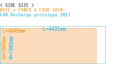 #NOTE e-POWER X FOUR 2020- + C40 Recharge prototype 2021